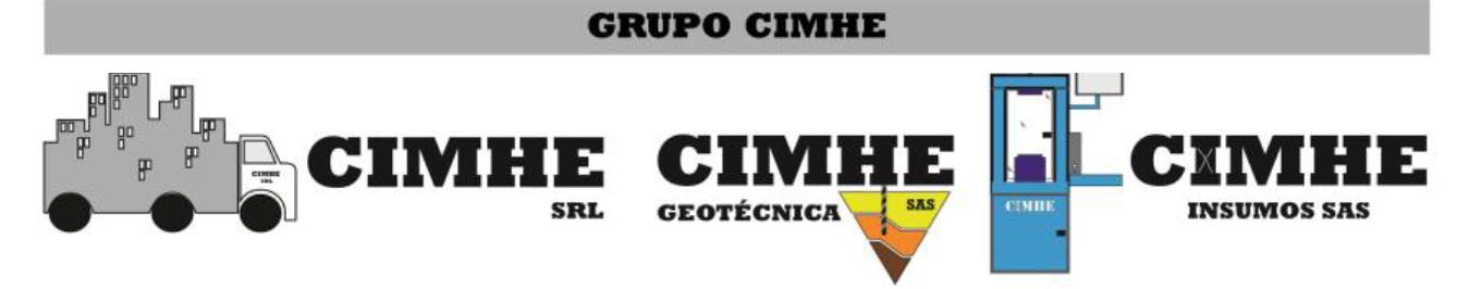 Grupo CIMHE Brasil